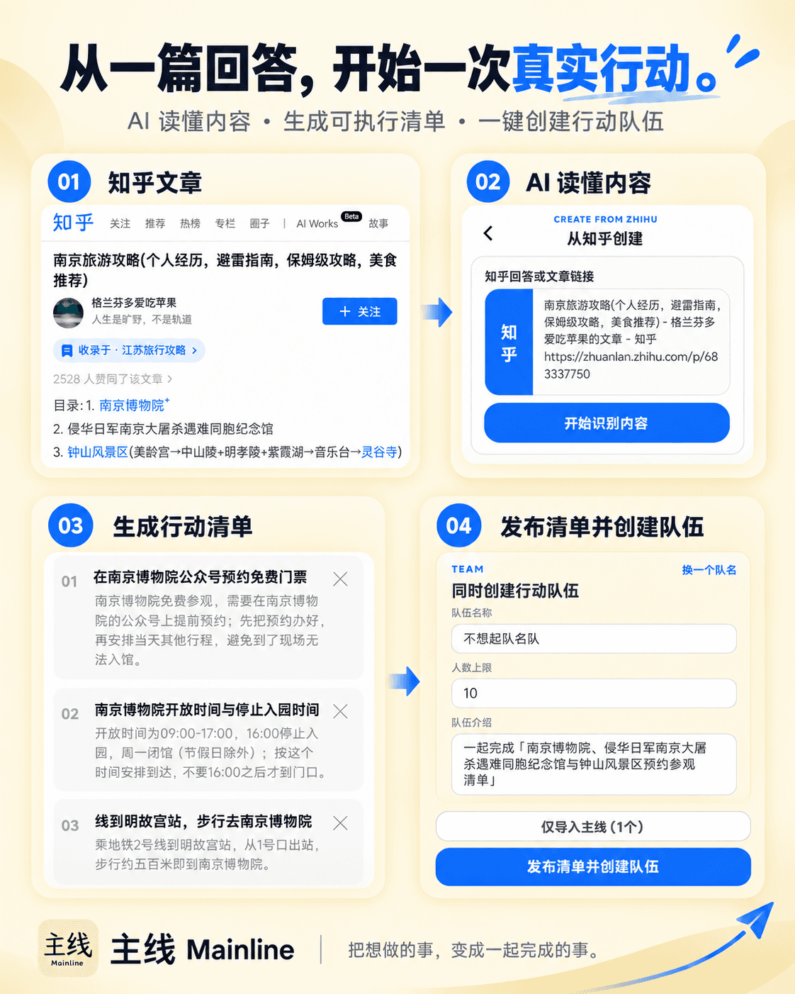 从一篇回答开始一次真实行动——知乎内容生成清单宣传图