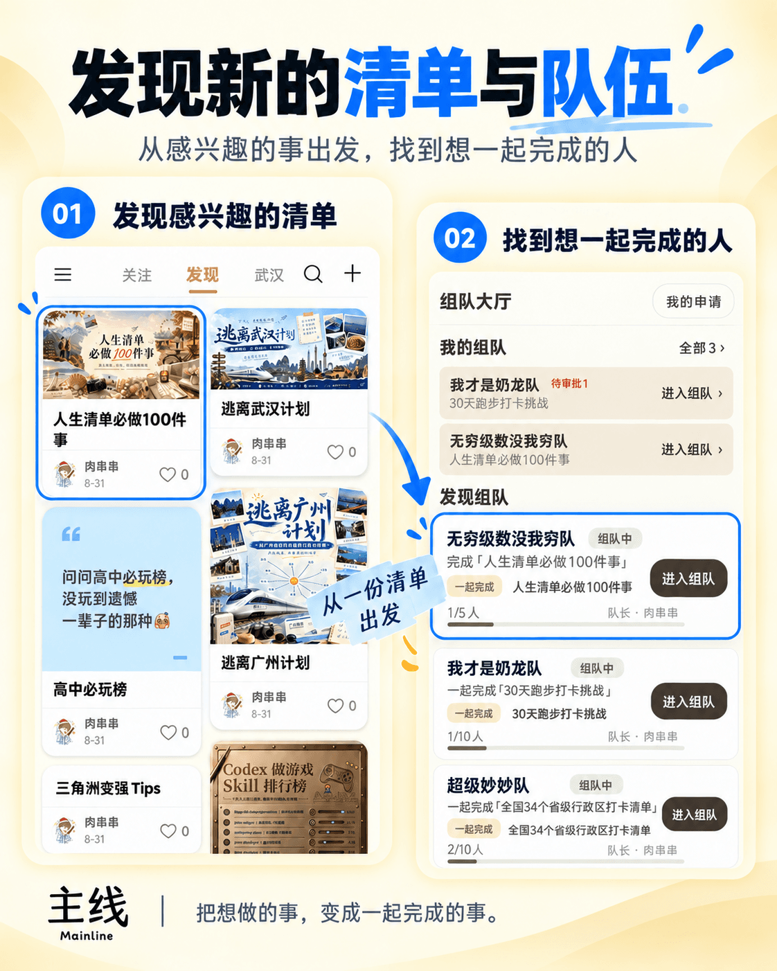 发现新的清单与队伍——主线发现与组队功能宣传图